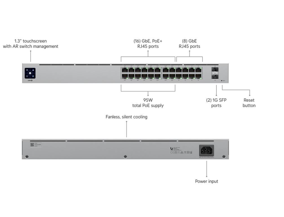 Ubiquiti Unifi 24-Port PoE Network Switch
