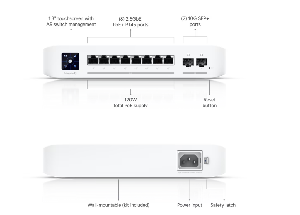 Ubiquiti Switch Enterprise 8P