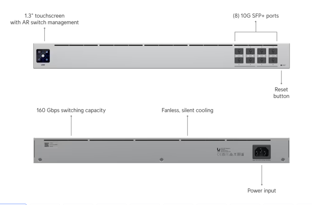 Ubiquiti UniFi Aggregation Switch 8Port