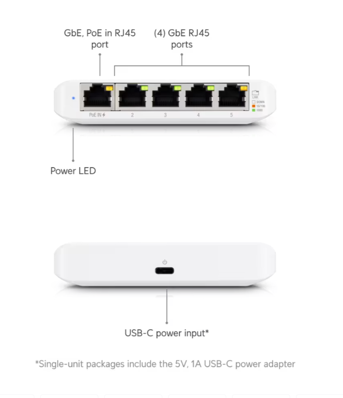 Ubiquiti USW Flex Mini 5-Port