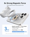 TELESIN°  Fun Shot Magnetic Phone Camera DSLR Style Shutter Grip for iPhone & Android