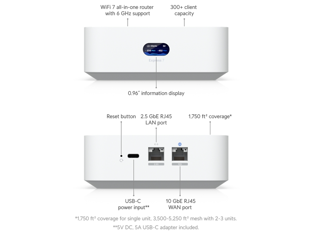 Ubiquiti UniFi Express 7 Cloud Gateway