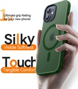 Canshn Case for iPhone 11 - Deep Green