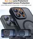 Canshn Case for iPhone 16 Pro Max - Black