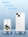 Digital Camera 1080P with 32G Memory Card 16X Zoom - White