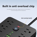 JouleLoom 6' Flat Plug Surge Protector Power Strip