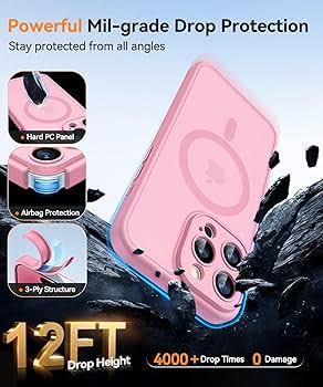Canshn Case for iPhone 16 Pro - Pink Purple