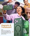 Canshn Case for iPhone 17 Pro Max - Deep Green