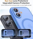 Canshn Case for iPhone 17 Air - Ultramarine