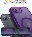 Canshn Case for iPhone 17e / 16e - Deep Purple