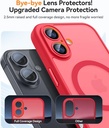 Canshn Case for iPhone 17 - Red