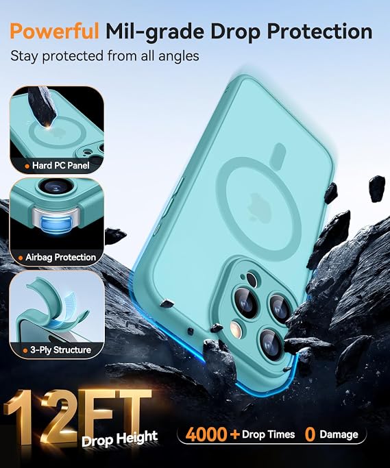 Canshn Case for iPhone 16 Pro Max - Teal