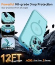 Canshn Case for iPhone 16 Pro Max - Teal