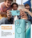 Canshn Case for iPhone 16 Pro Max - Teal
