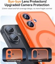 Canshn Case for iPhone 17 - Orange