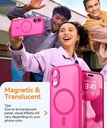 Canshn Case for iPhone 17 - Pink