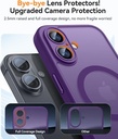 Canshn Case for iPhone 17 -Deep Purple