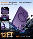Canshn Case for iPhone 17 -Deep Purple