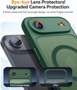 Canshn Case for iPhone 17 Air - Deep Green