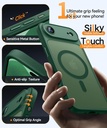 Canshn Case for iPhone 17 Air - Deep Green