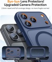 Canshn Case for iPhone 17 Pro Max - Deep Blue