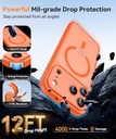 Canshn Case for iPhone 17 Pro Max - Orange