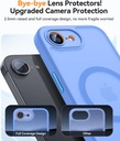 Canshn Case for iPhone 17e / 16e - Ultramarine