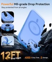 Canshn Case for iPhone 17e / 16e - Ultramarine