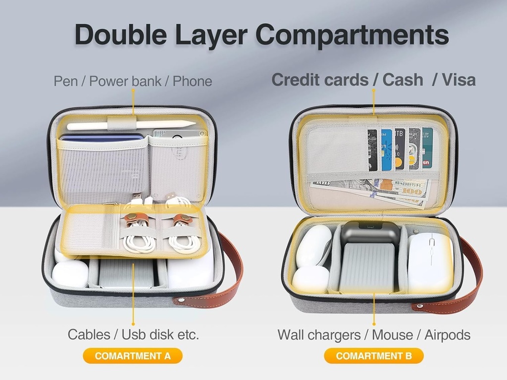 Luxtude Tech Organizer Travel Case, Portable Electronics Organizer