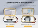 Luxtude Tech Organizer Travel Case, Portable Electronics Organizer