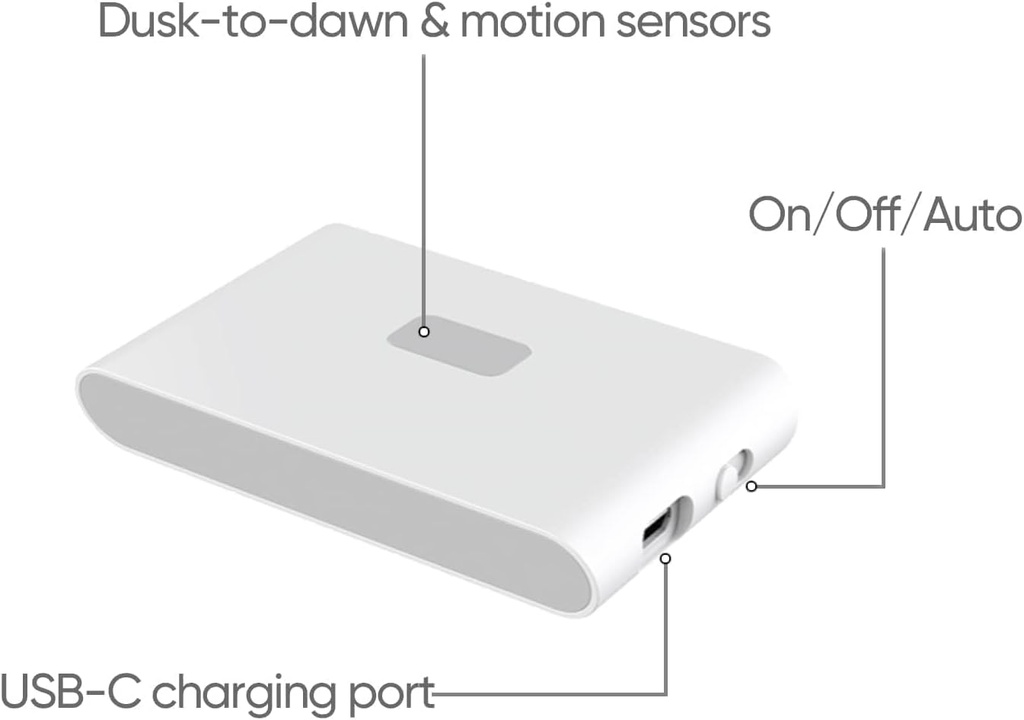 WYZE Rechargeable Night Lights with Dusk to Dawn & Motion Sensors 3 pk