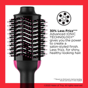 REVLON One-Step Volumizer Hair Dryer and Styler