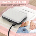 ALTSON 60 LED Portable Selfie Light