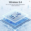 HOCO EQ17 Wireless ANC BT Headset - Frost White