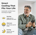 Sensibo Sky V2 Air Conditioner Controller - White