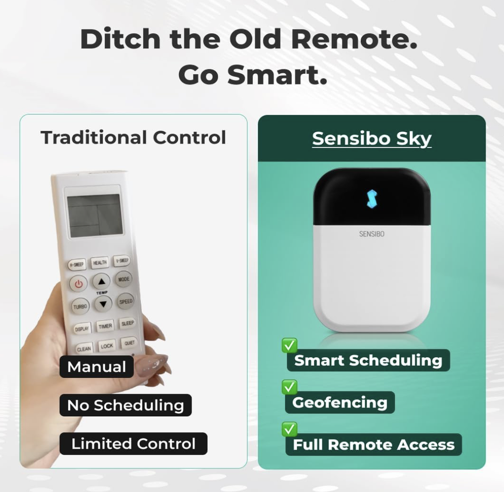 Sensibo Sky V2 Air Conditioner Controller - White