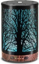Joyolo Essential Oil Diffuser
